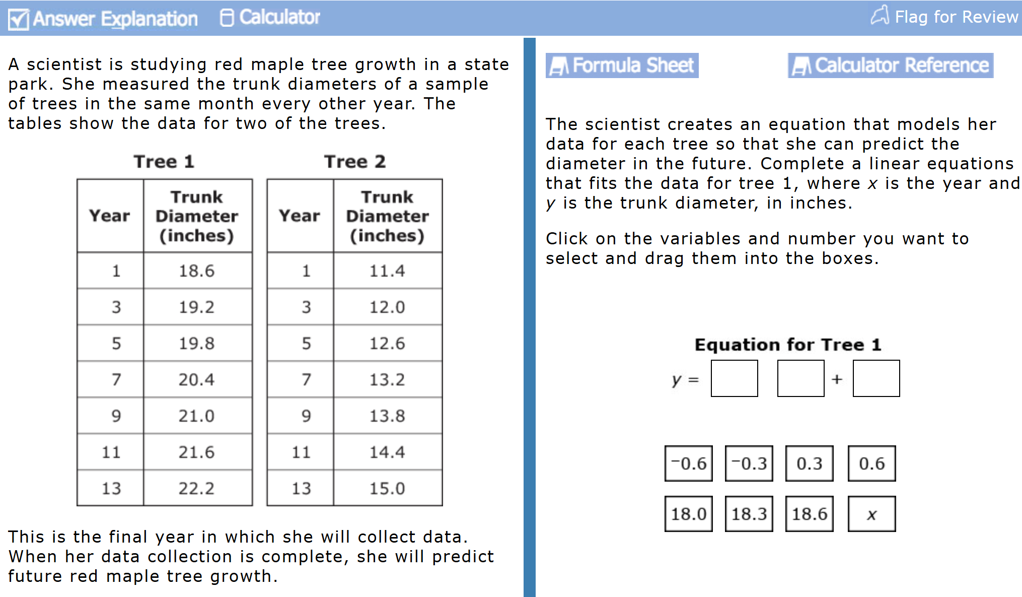 ข้อสอบ GED Math คืออะไร มีตัวอย่างข้อสอบ Basic Algebra อย่างไร