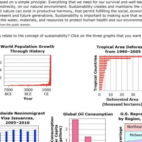 ตัวอย่าง ข้อสอบ GED Social Studies แบบ Hot Spot