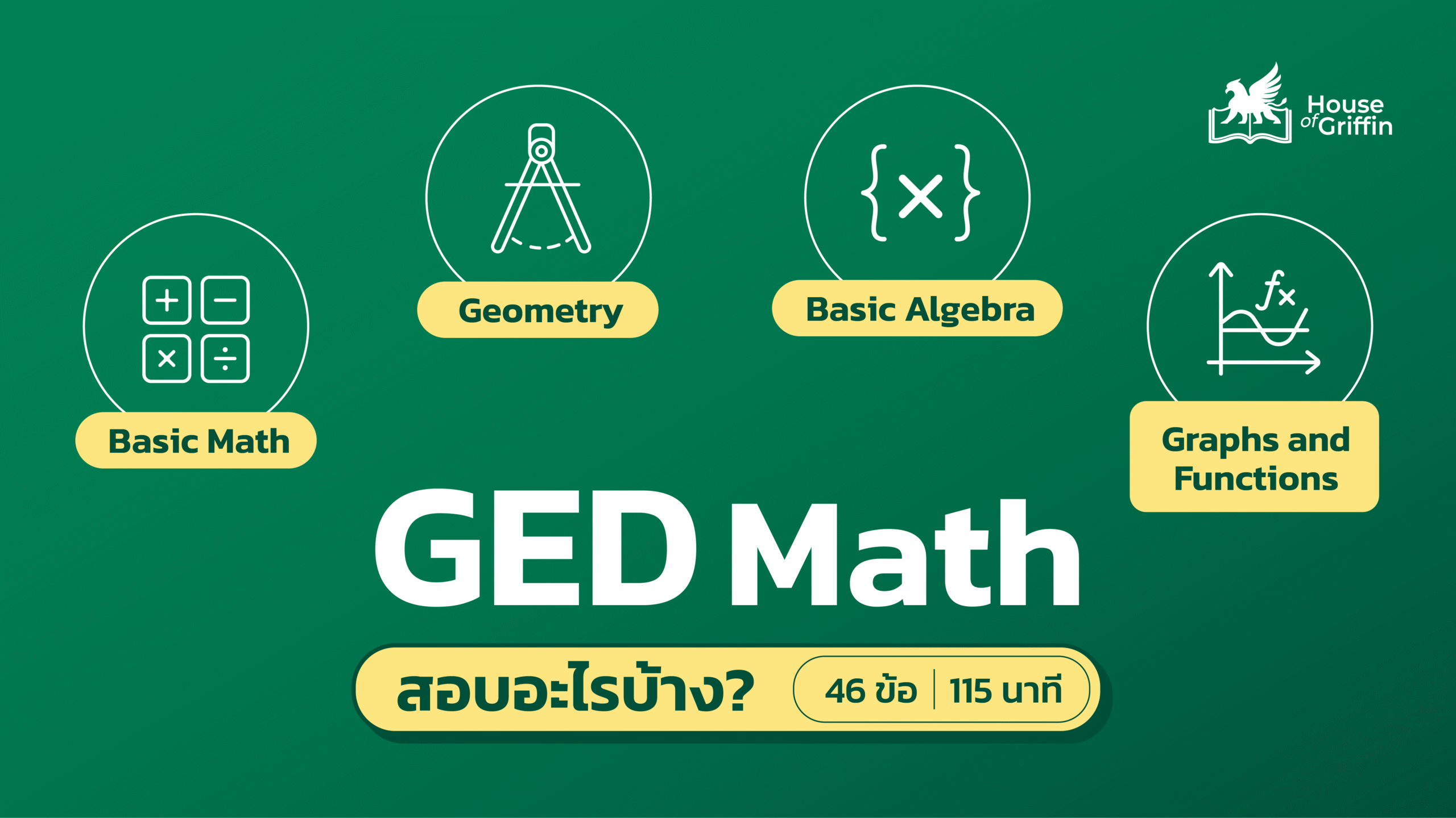 ข้อสอบ GED Math สอบอะไรบ้าง มีกี่ข้อ พร้อมตัวอย่างข้อสอบ