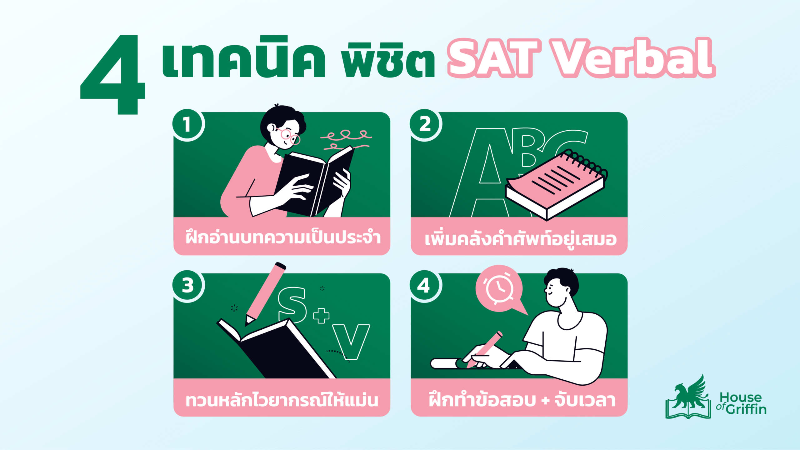 4 เทคนิคพิชิตข้อสอบ SAT Verbal คือ สามารถทำตามได้ดังนี้