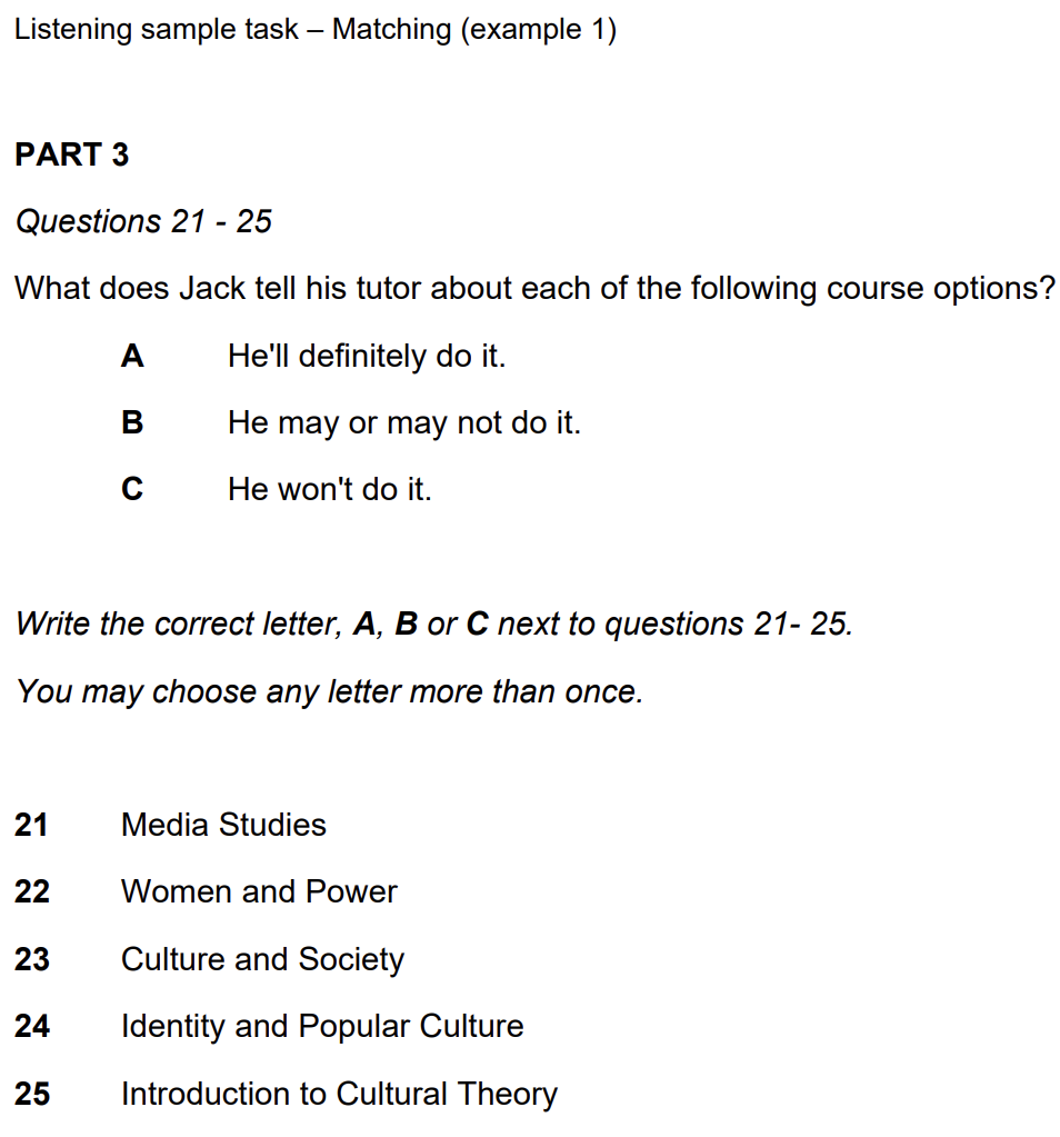 แนวข้อสอบ IELTS Listening
