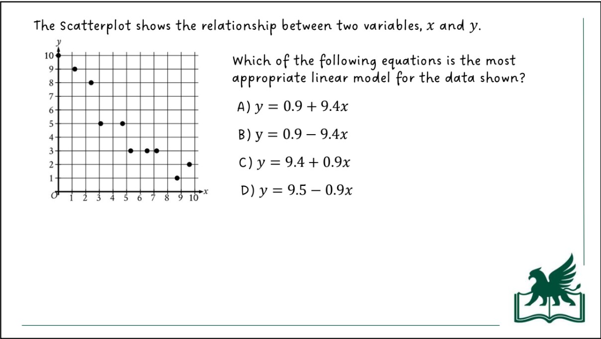 ตัวอย่างข้อสอบ SAT Math (Problem Solving and Data Analysis)