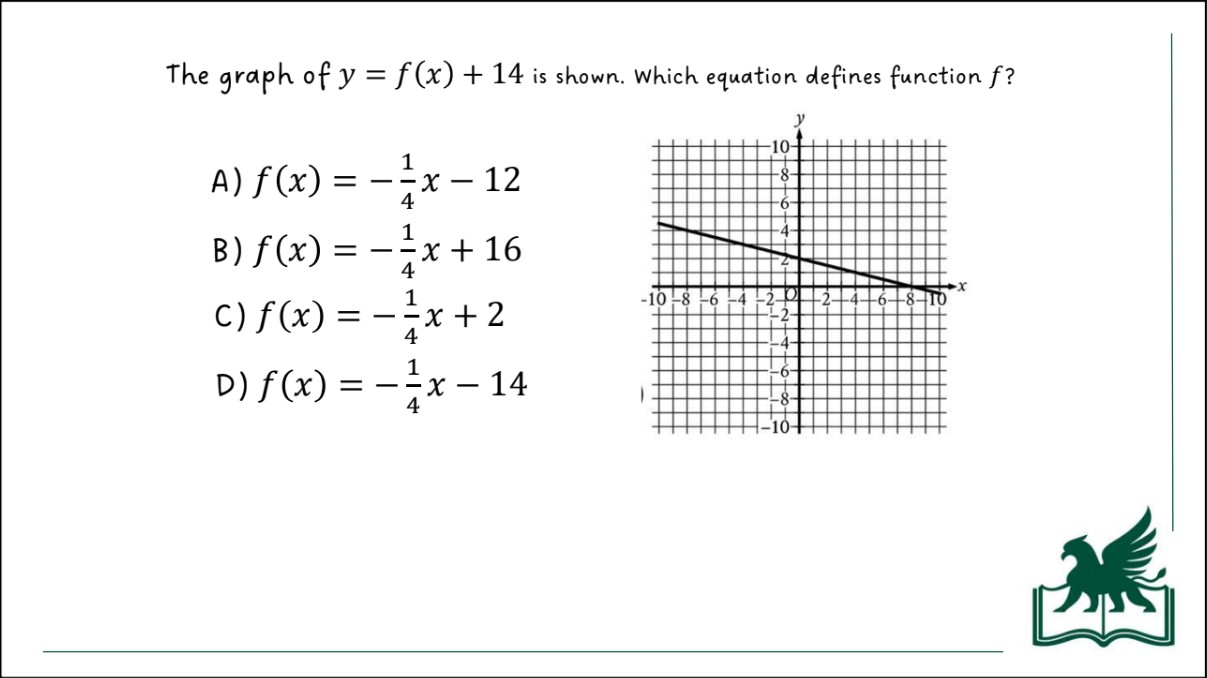ตัวอย่างข้อสอบ SAT Math ในหัวข้อ Algebra (พีชคณิต)