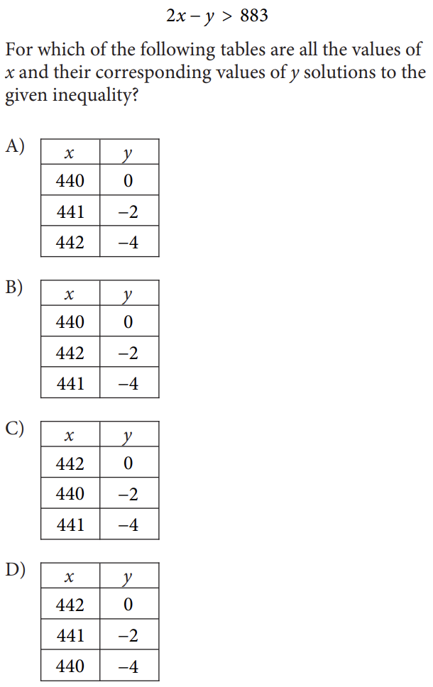 โจทย์อสมการเชิงเส้น