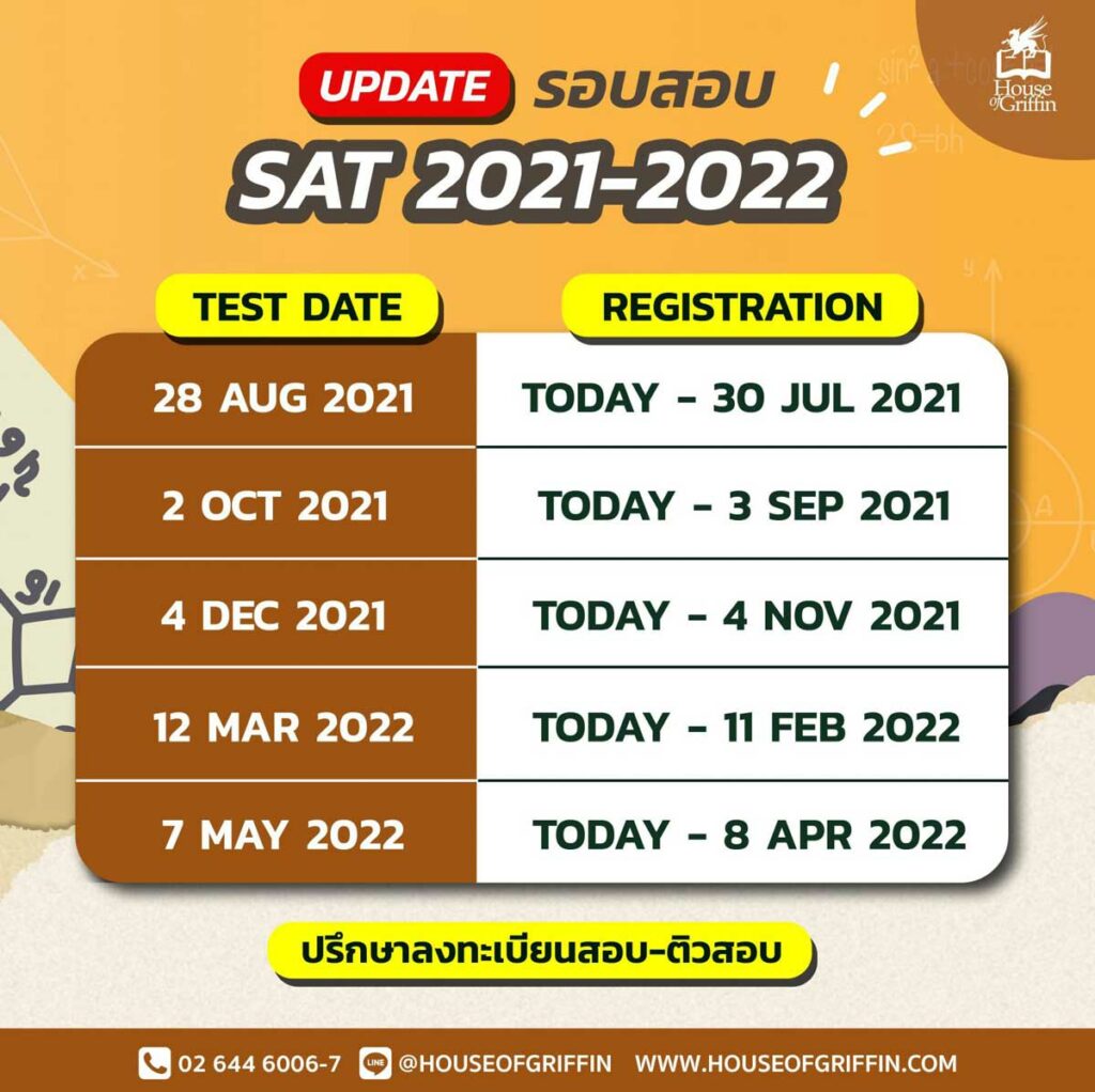 ตารางสอบ SAT 2021-2022