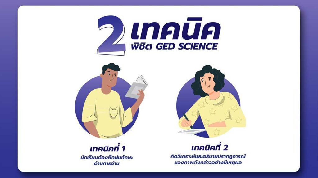 2 เทคนิค GED Science