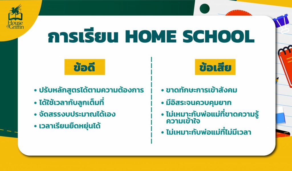 Home-School-คืออะไร