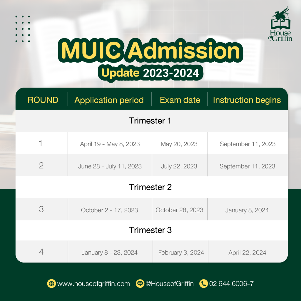 ติวเข้า MUIC