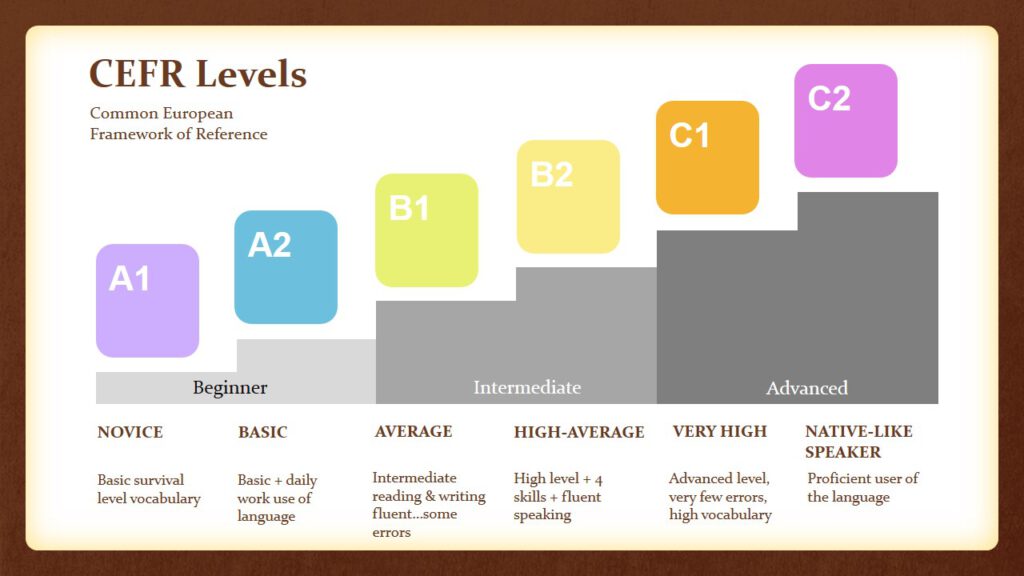 General - English