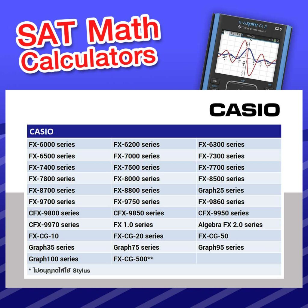 เครื่องคิดเลขสอบ SAT MATH - Casio