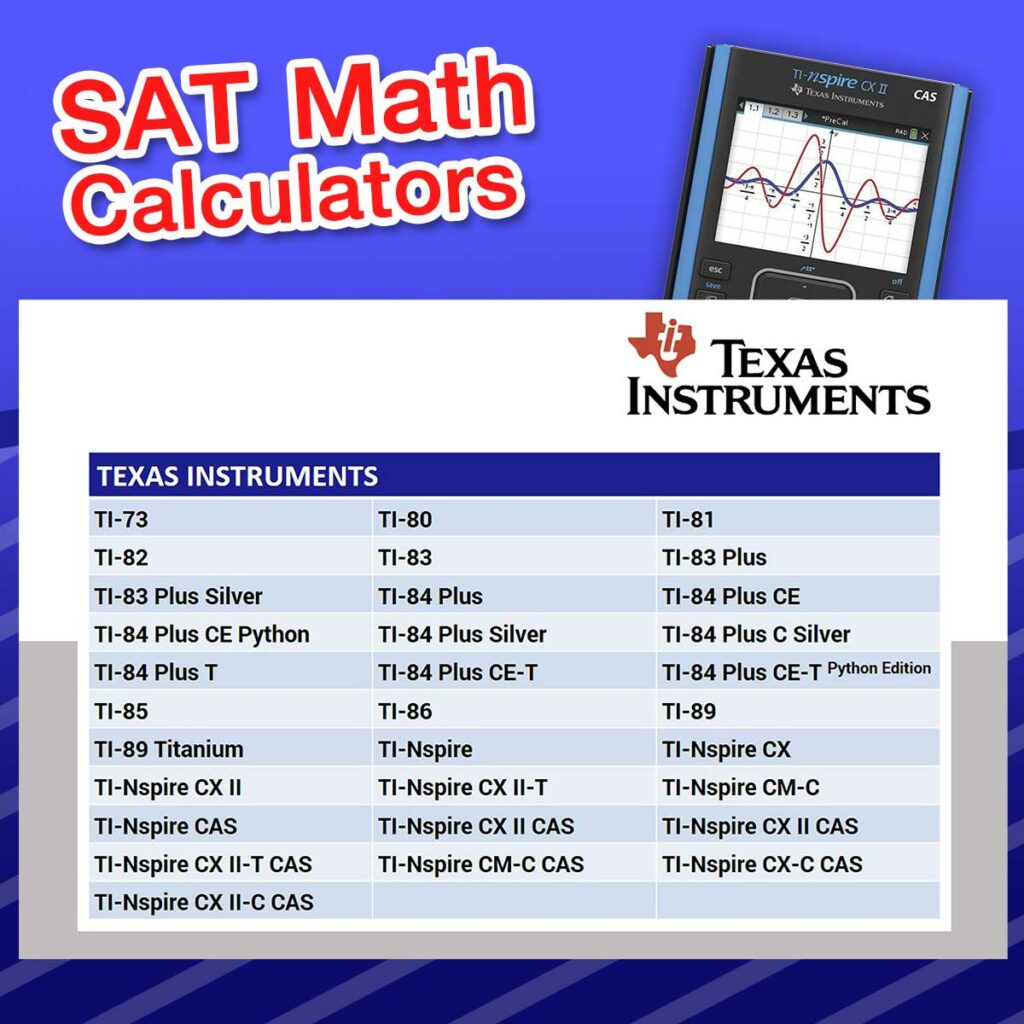 เครื่องคิดเลขสอบ SAT MATH