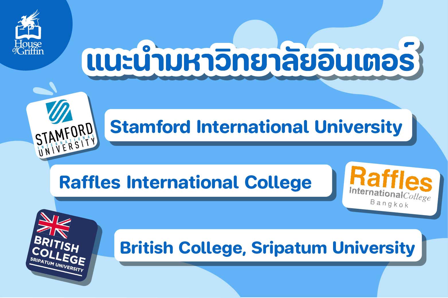 แนะนำมหาวิทยาลัยอินเตอร์
