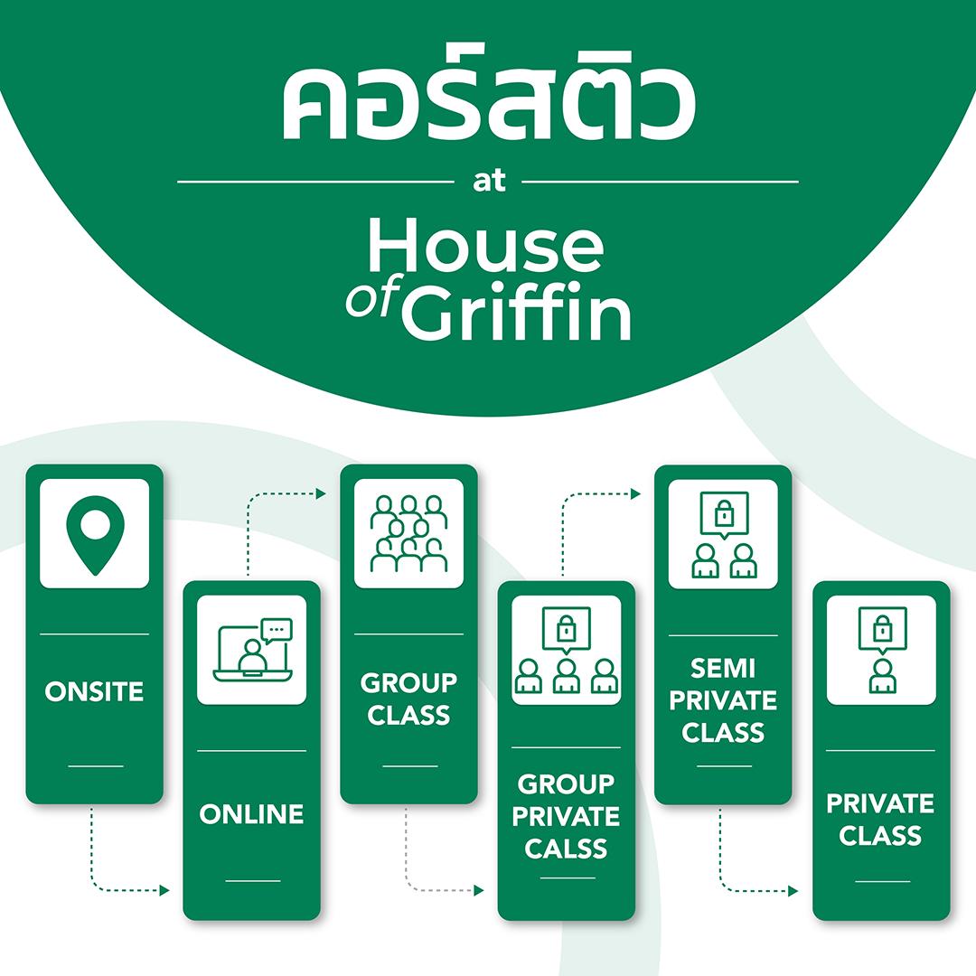 House of Griffin