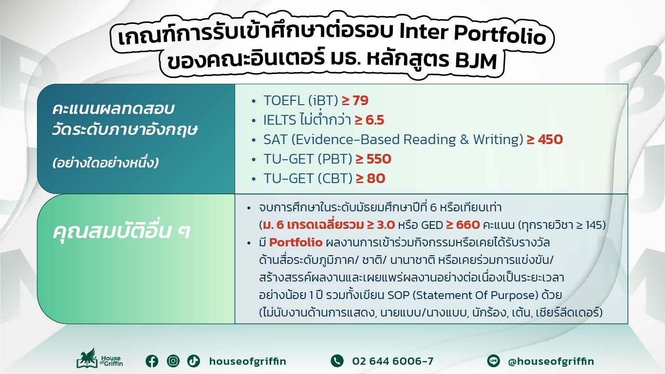 เกณฑ์เข้าคณะอินเตอร์ มธ คณะวารสารศาสตร์และสื่อสารมวลชน BJM