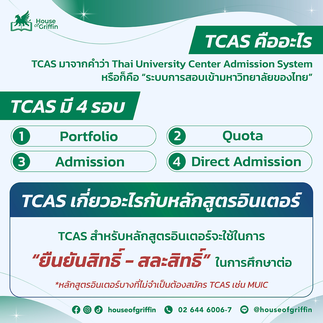 TCAS คืออะไร มีกี่รอบ
