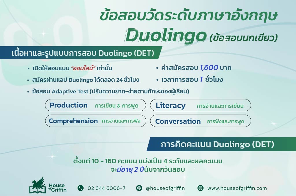 ข้อสอบวัดระดับภาษาอังกฤษ Duolingo English Test