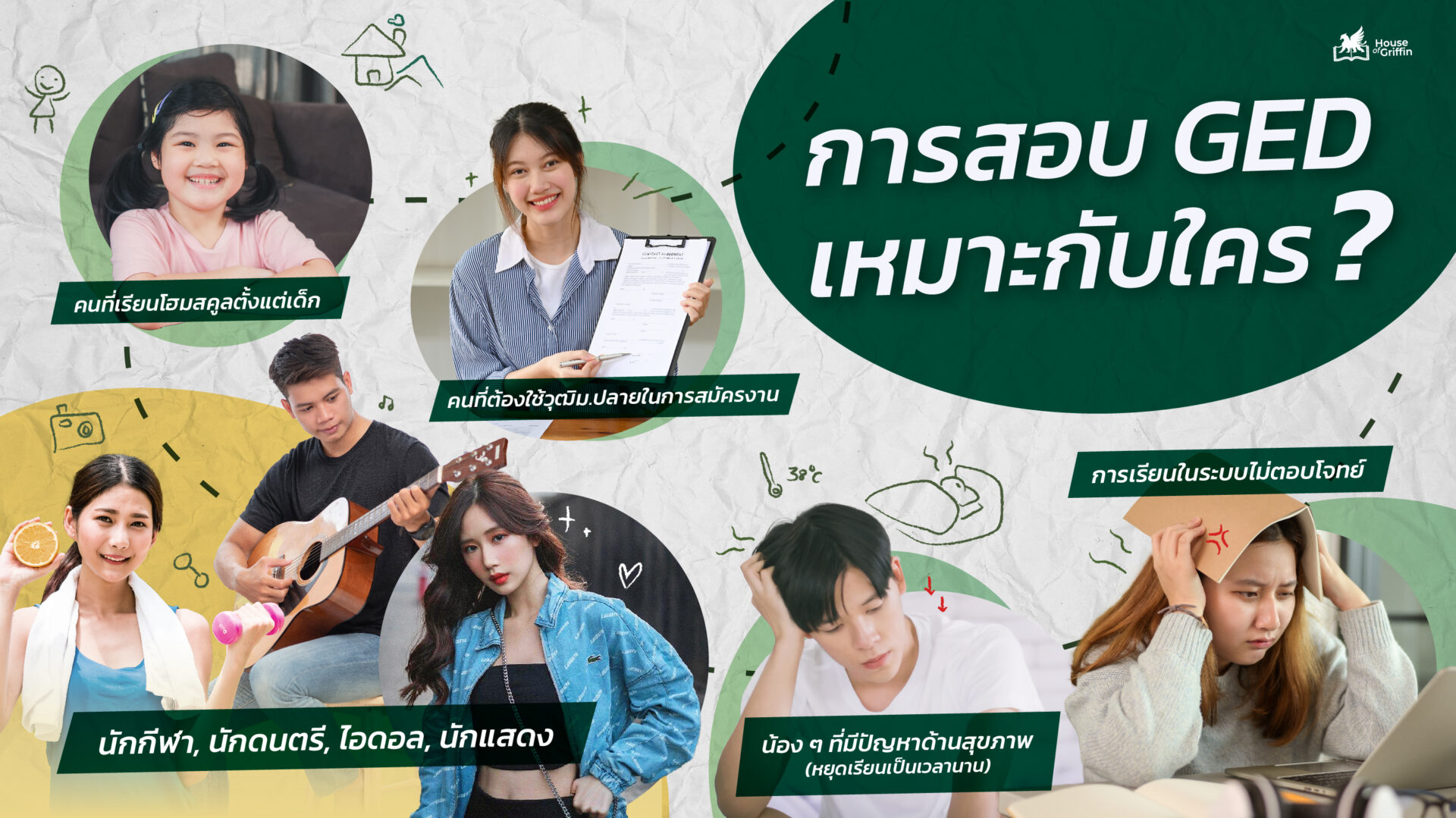 สอบเทียบ GED เหมาะกับใครบ้าง ? 
