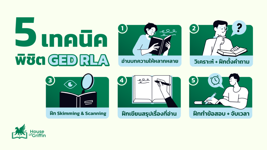 5 เทคนิคพิชิต ข้อสอบ GED RLA