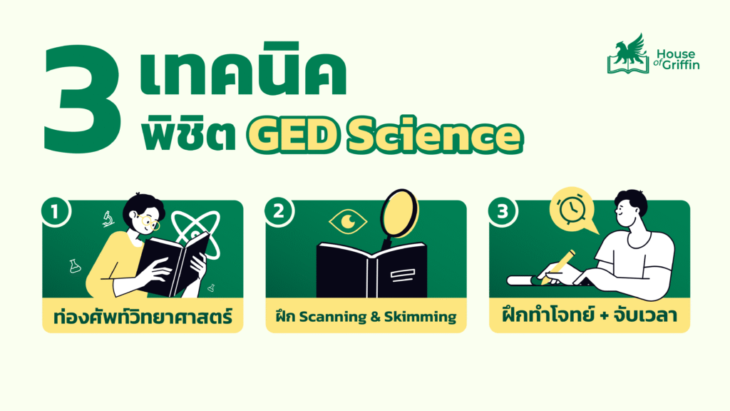 3 เทคนิคพิชิต ข้อสอบ GED Science ลงสอบผ่านในครั้งเดียว