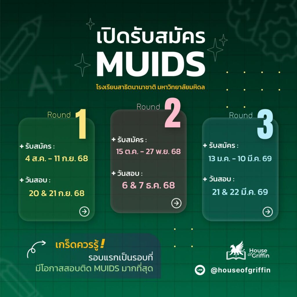 MUIDS