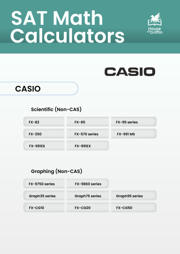 เครื่องคิดเลขสอบ SAT MATH - Casio