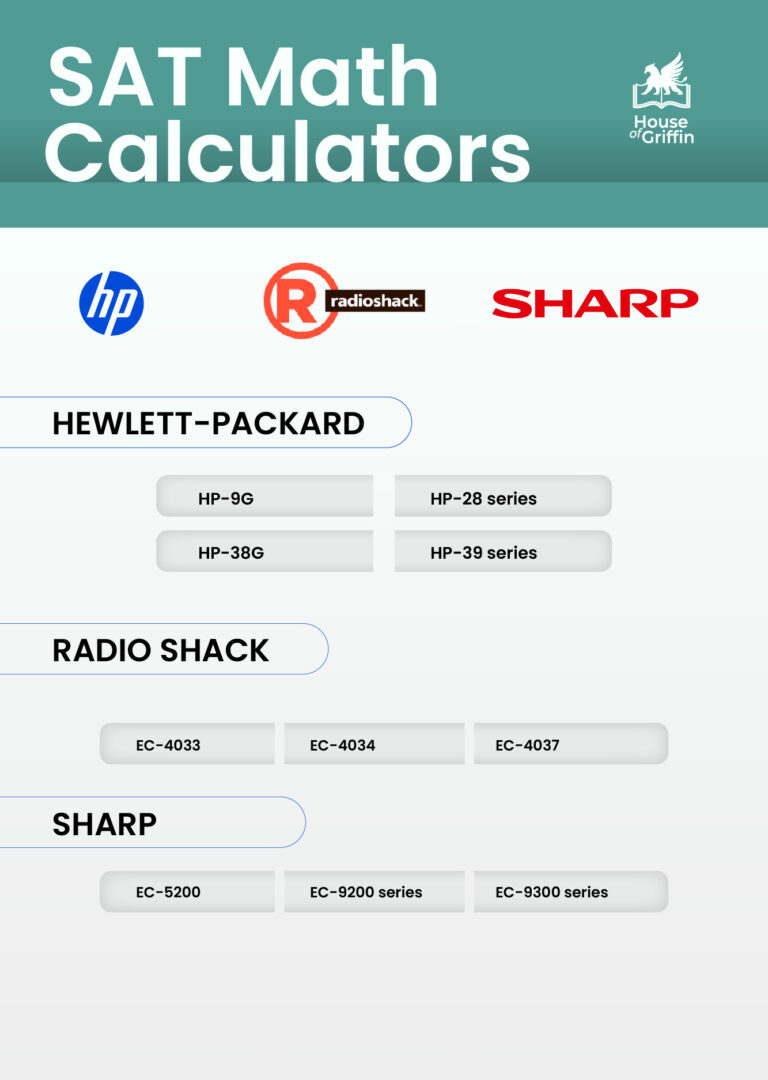 เครื่องคิดเลขสอบ SAT MATH - HP Sharp RS