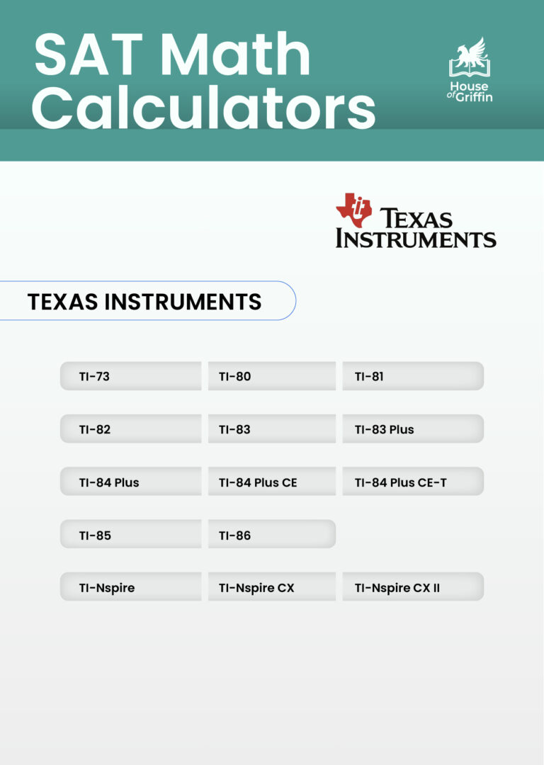 เครื่องคิดเลขสอบ SAT MATH - Texas Ins