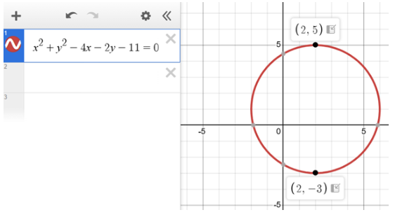 ขั้นตอนแรกในการแก้สมการวงกลม ด้วย desmos - พิมพ์สมการที่ต้องการหา
