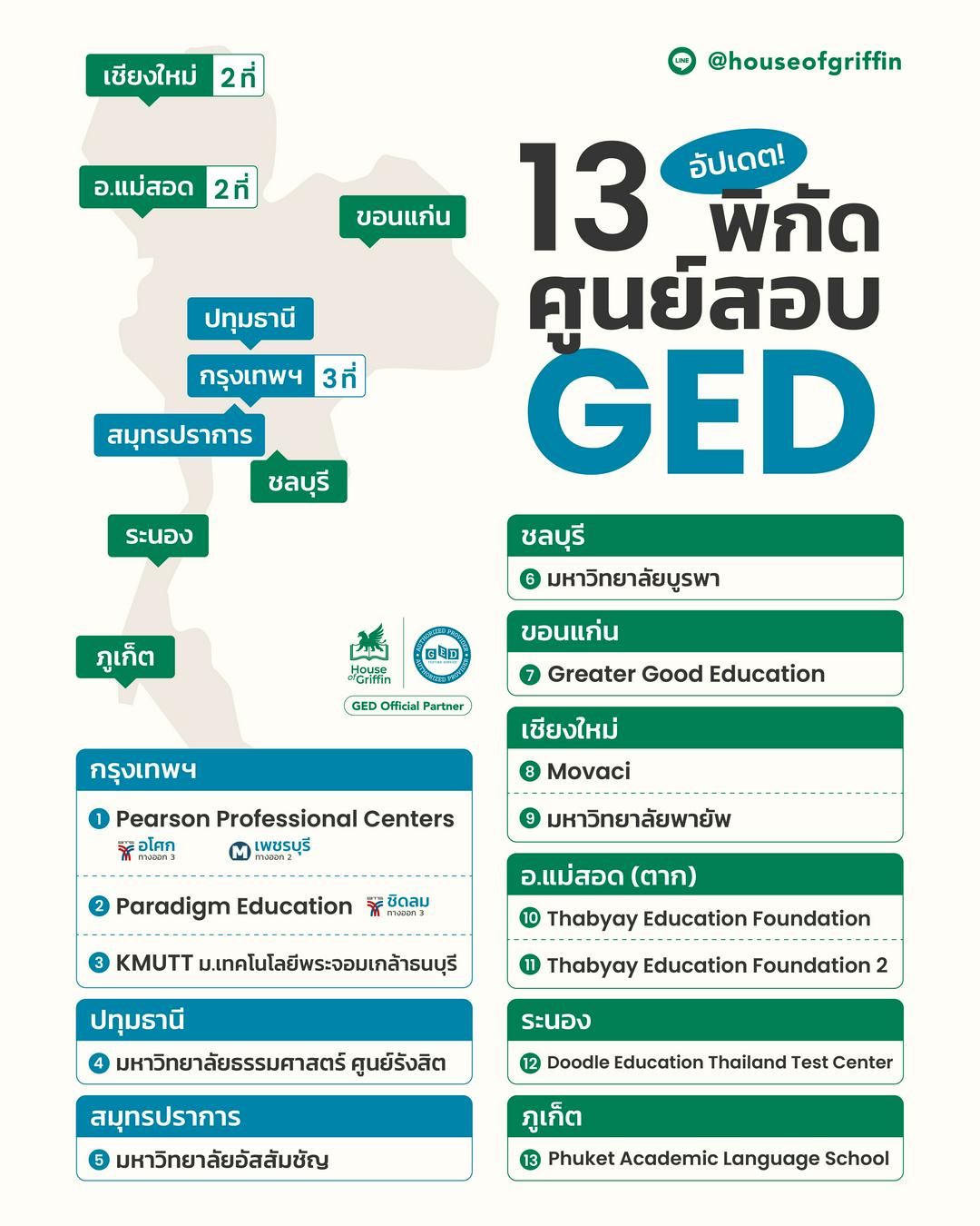 พิกัดศูนย์สอบ GED ทั่วไทย