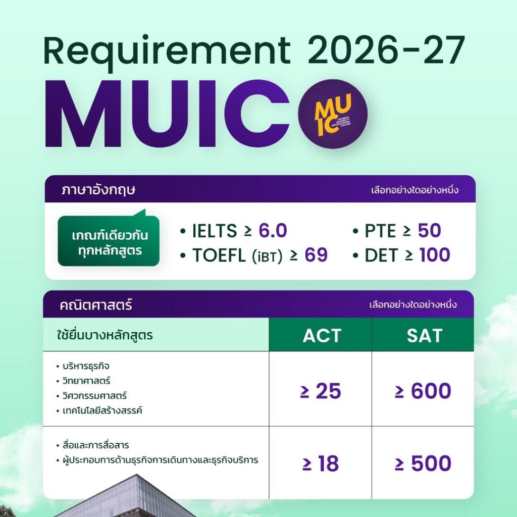 MUIC