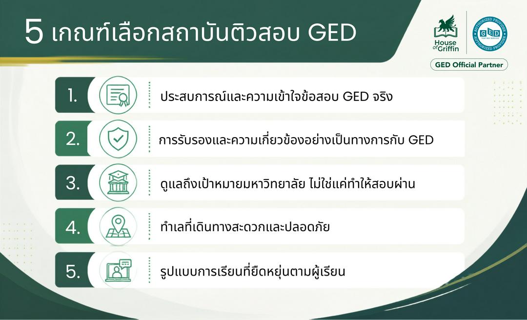 5 เกณฑ์เลือกสถาบันติวสอบ GED