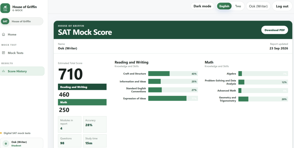 วิธีใช้งานระบบ SAT Mock Test ของ HOG_18