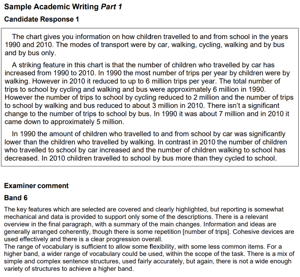 ตัวอย่างคำตอบข้อสอบ IELTS Writing Task 1